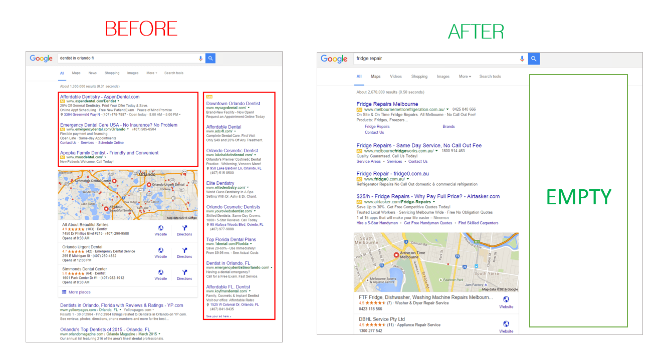 Google Adwords search results before and after