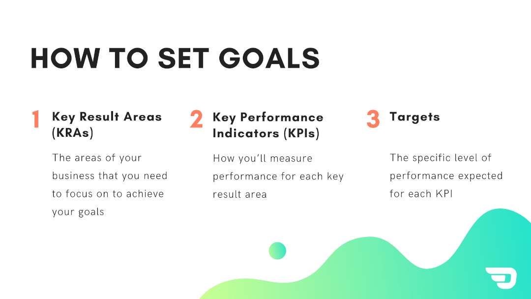 screenshot of goal setting process