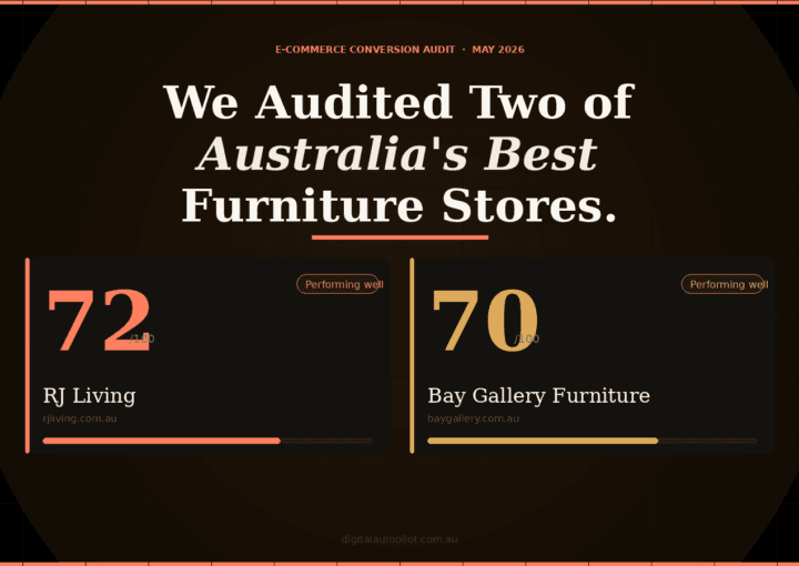 da ecommerce blog header