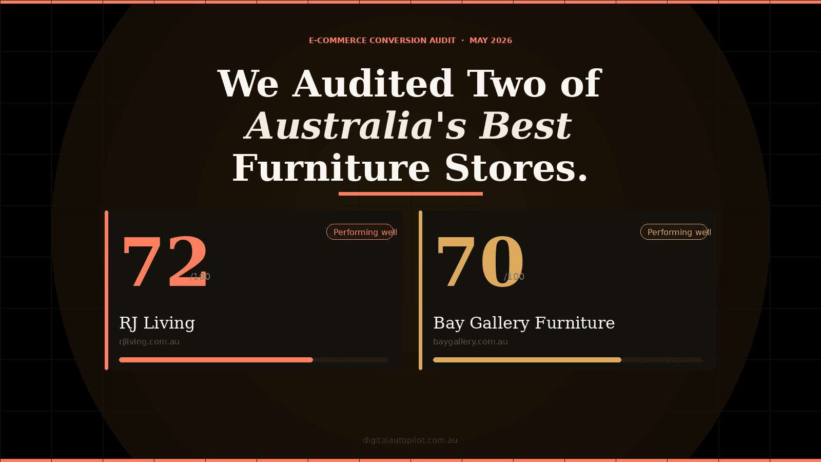 da ecommerce blog header